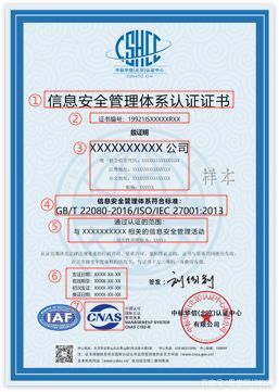 ISO 27001信息安全管理体系认证全攻略 费用解析与咨询服务选择
